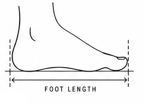 Side profile of a foot showing heel-to-toe measurement